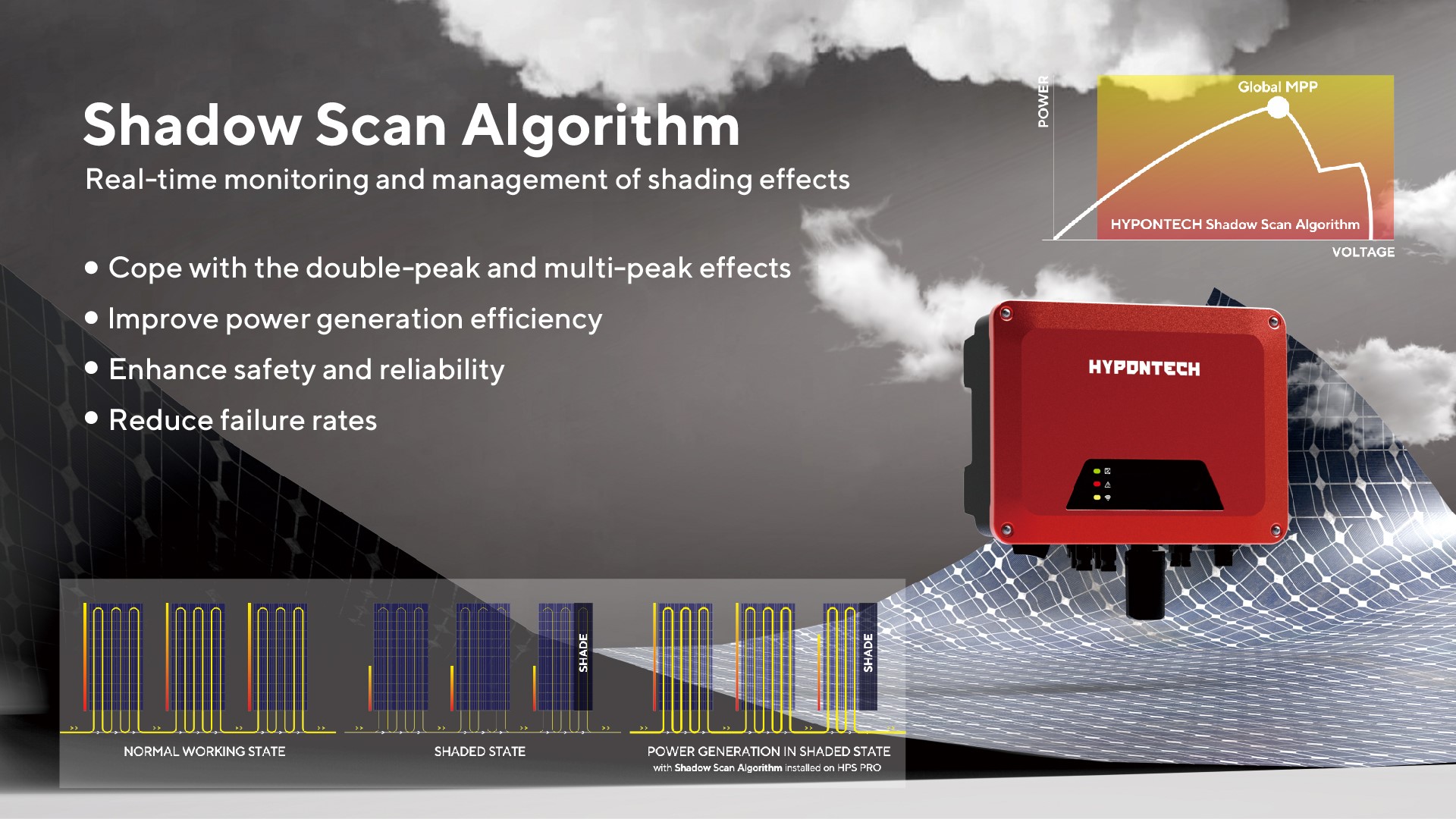 HPS PRO-SHADOW SCAN ALGORITHM.jpg