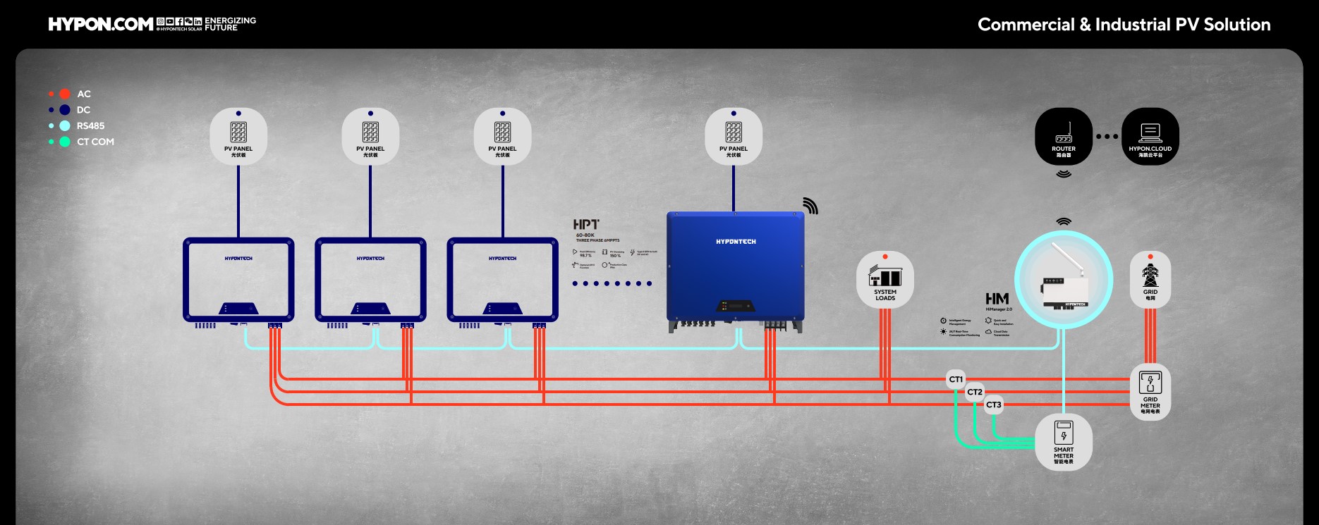 C&l Anti-reverse Flow Protection Solution.jpg